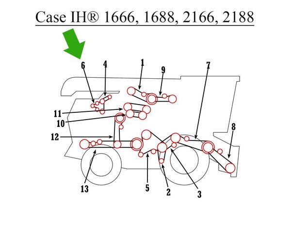 Alternator, Fan or Water Pump Belt |Case-IH J911572